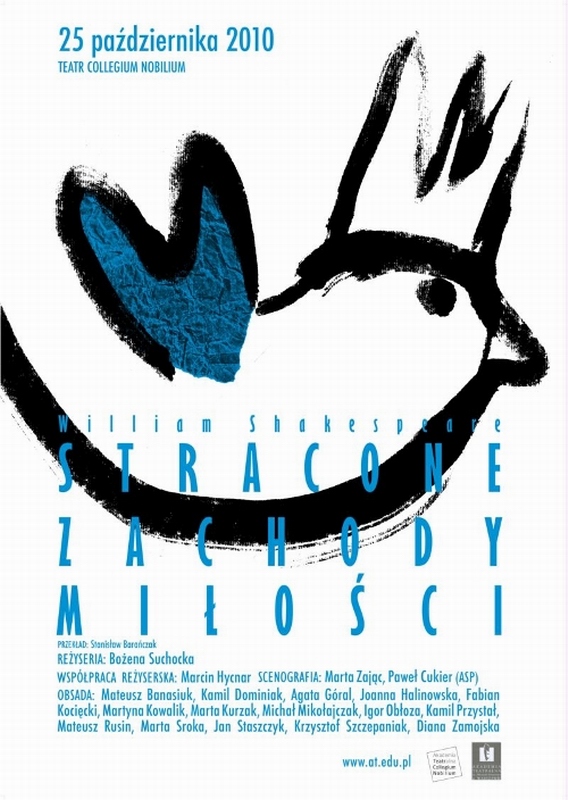 Stracone zachody miłości, Love's Labours Lost, unk