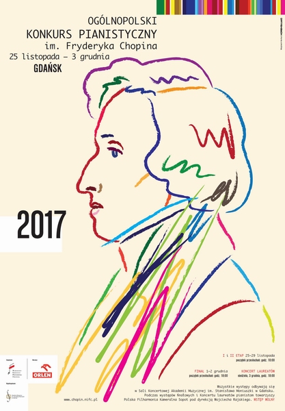 Ogolnopolski konkurs pianistyczny im. Fryderyka Chopina 2017, National Chopin Piano Competition 2017, Korkuc Wojciech